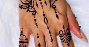 تعبیر خواب حنا ابن سیرین و امام صادق و گذاشتن روی سر و دست و پا از حضرت یوسف